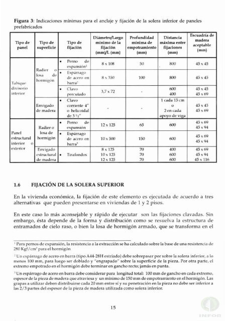 Entramados - Inicio - Infor