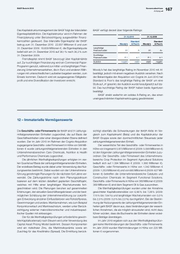 12 â Immaterielle VermÃ¶genswerte - BASF Report 2012