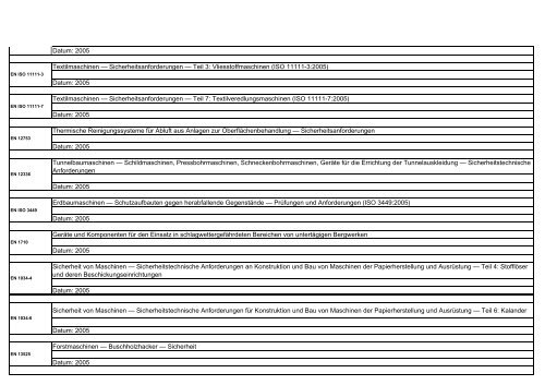 harmonisierte Normen zur Maschinenrichtlinie - tecdokom