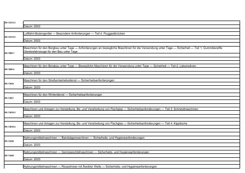 harmonisierte Normen zur Maschinenrichtlinie - tecdokom