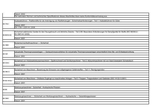 harmonisierte Normen zur Maschinenrichtlinie - tecdokom