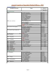 14-09-2009Annual Transfer 2010.xls-11