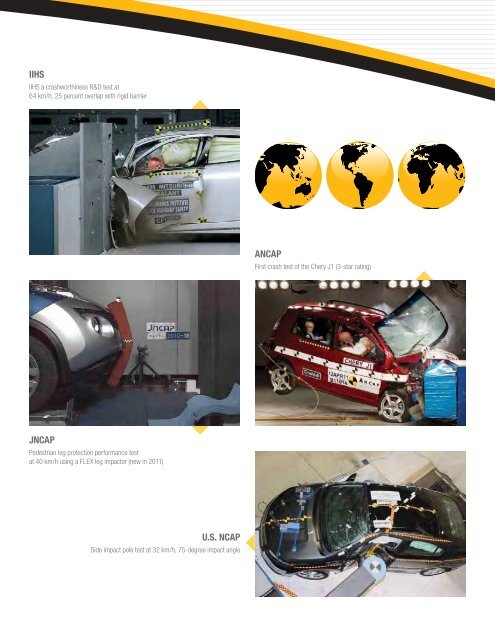 Vehicle safety is global - Global NCAP