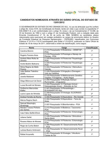 Nomeados Concurso Fepagro 13/01/2012 - FundaÃ§Ã£o Estadual de ...