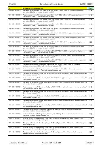 Price List Connectors and Ethernet Cables Call 1800 6330405 Field ...