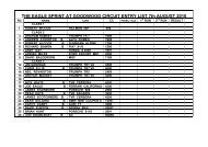 goodwood entry list 2010 2 - Brighton and Hove Motor Club