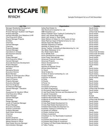 Sample Participant list as of 3rd December - IIR Middle East