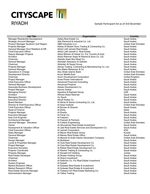 Sample Participant list as of 3rd December - IIR Middle East