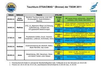 Tauchkurs DTSA/CMAS * (Bronze) der TSGW 2011