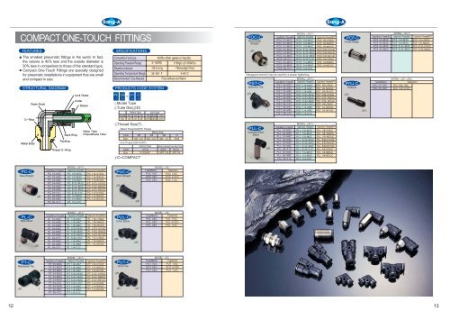 Durability Precision Reliability Simplicity Cost ... - BIBUS SK, sro