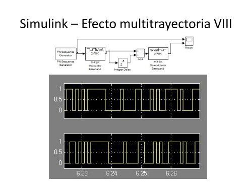 Ejemplos Matlab y Simulink