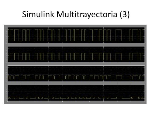 Ejemplos Matlab y Simulink