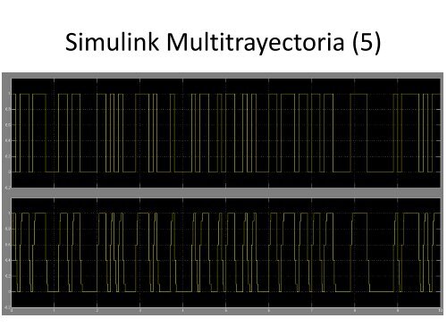 Ejemplos Matlab y Simulink