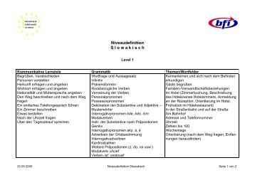 Niveaudefinition Slowakisch - Bfi