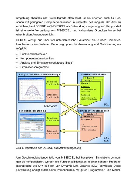 Dynamisch erweiterbare Simulation von Photovoltaiksystemen mit ...