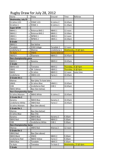 Rugby Draw for July 28, 2012 - Hastings Boys' High School