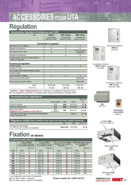 accessoires qualitÃ© d'air - EMAT