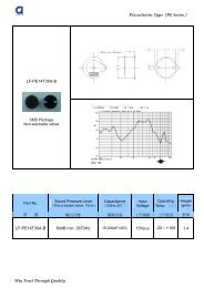 M9767O Omnidirectional Foil Electret ... - DAU Components