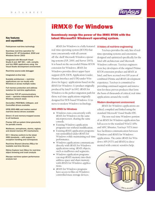 iRMX for Windows - tenAsys