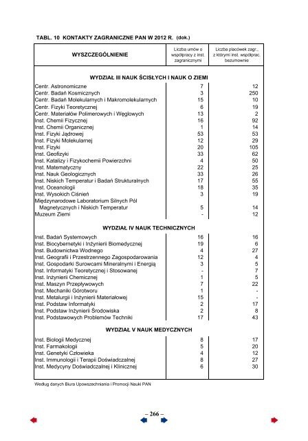 Sprawozdanie za 2012 rok - Portal Wiedzy PAN - Polska Akademia ...