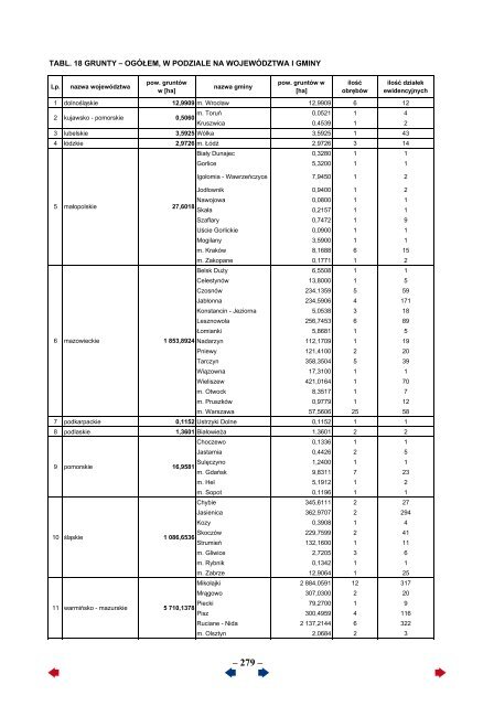 Sprawozdanie za 2012 rok - Portal Wiedzy PAN - Polska Akademia ...