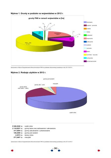 Sprawozdanie za 2012 rok - Portal Wiedzy PAN - Polska Akademia ...