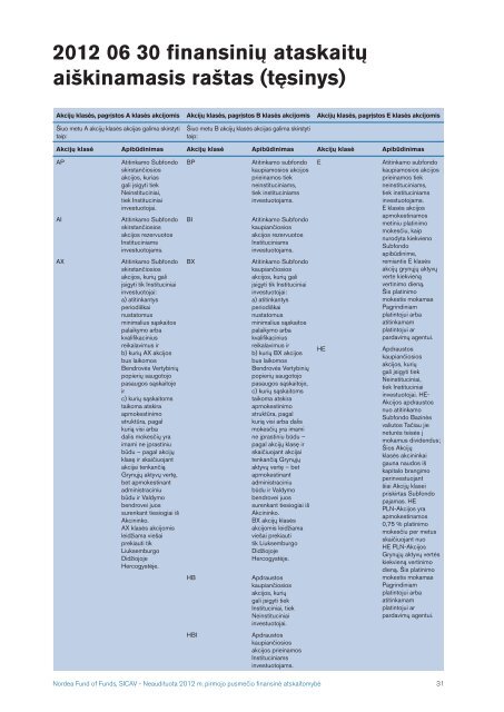 Nordea Fund of Funds, SICAV 2012 pusmeÄio ataskaita