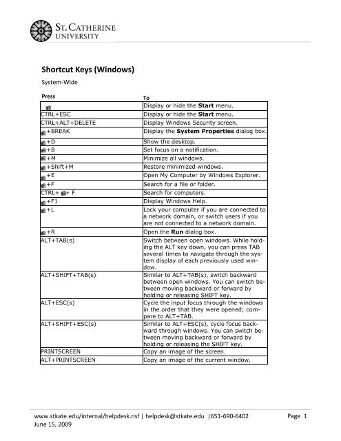 Windows Keyboard Shortcuts