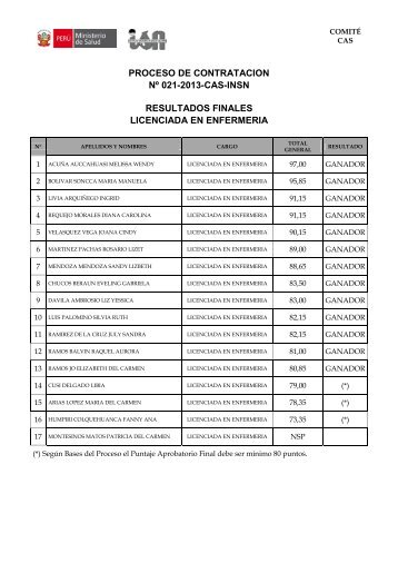 resultados finales Lic. enfermeria.pdf