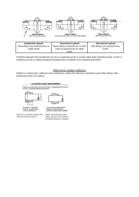 Navod na montaz.pdf - Rexnord