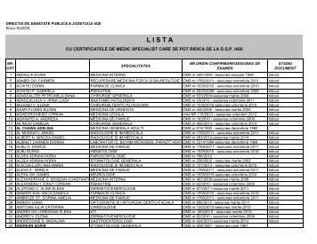 Lista certificate medici specialisti - Directia de Sanatate Publica Iasi