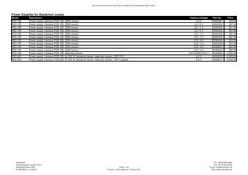 Power Supplies Price List - bei msscientific Chromatographie ...