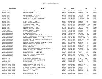 SDRC Service Providers 2013 - San Diego Regional Center