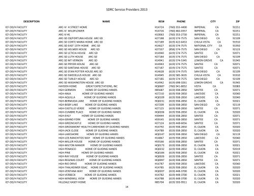 SDRC Service Providers 2013 - San Diego Regional Center