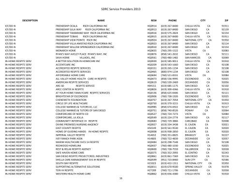 SDRC Service Providers 2013 - San Diego Regional Center