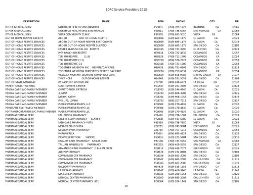 SDRC Service Providers 2013 - San Diego Regional Center
