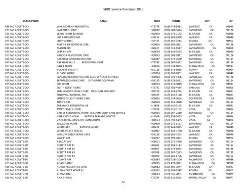 SDRC Service Providers 2013 - San Diego Regional Center