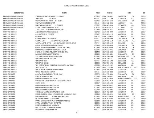 SDRC Service Providers 2013 - San Diego Regional Center