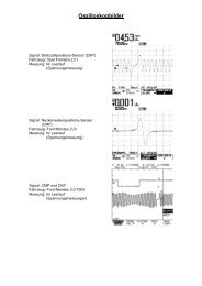Oszilloskopbilder - ZAWM