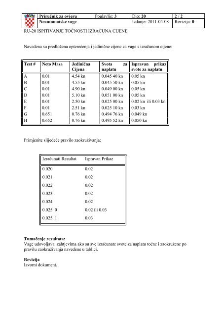 PriruÄnik za ovjeru neautomatskih vaga - radna verzija svibanj 2011