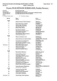 Lista di partenza