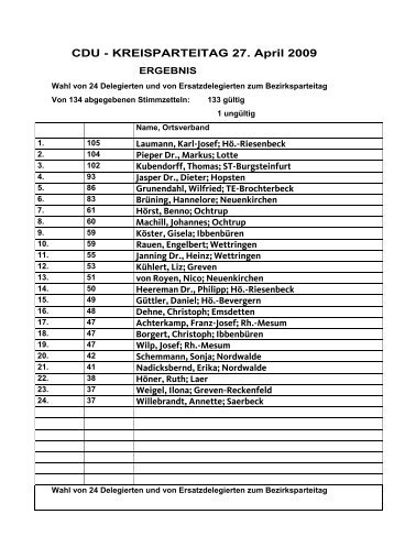 Bezirksparteitag als PDF-Dokument - CDU Kreisverband Steinfurt