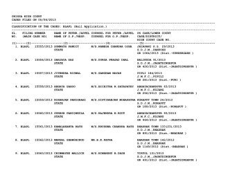 New Cases filed on 05/06/2013 - Orissa High Court