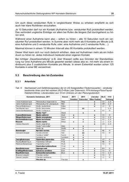 MARKTGEMEINDE STEINBRUNN - EisenstÃ¤dter Pforte