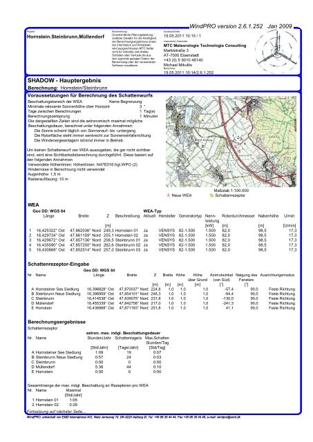 MARKTGEMEINDE STEINBRUNN - EisenstÃ¤dter Pforte