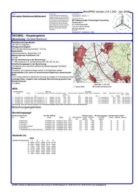 MARKTGEMEINDE STEINBRUNN - EisenstÃ¤dter Pforte