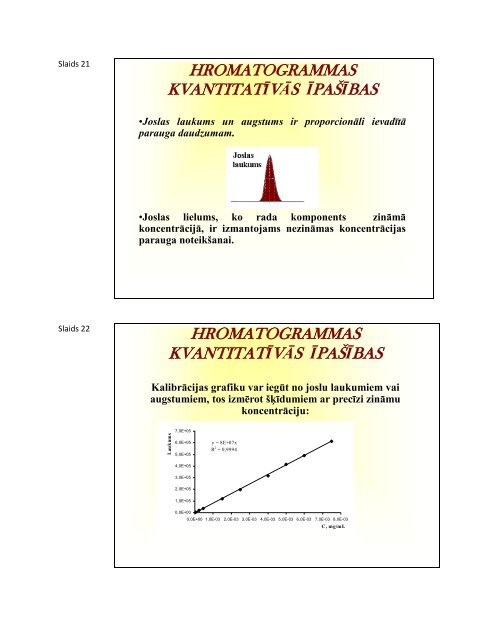 Lekcijas HPLC 22052013.pdf