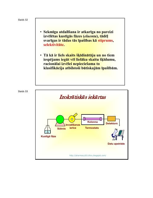 Lekcijas HPLC 22052013.pdf