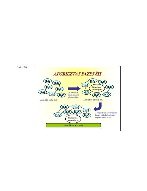 Lekcijas HPLC 22052013.pdf