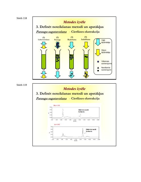 Lekcijas HPLC 22052013.pdf